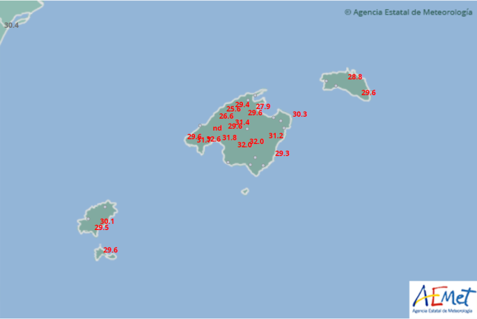 Today's temperatures
