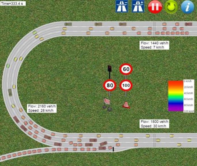 Traffic simulator.