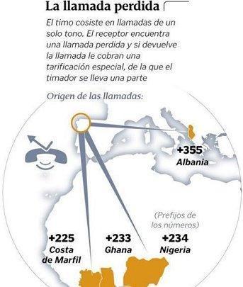 Mallorca scam: Spain alert about the missed call scam: do not answer ...
