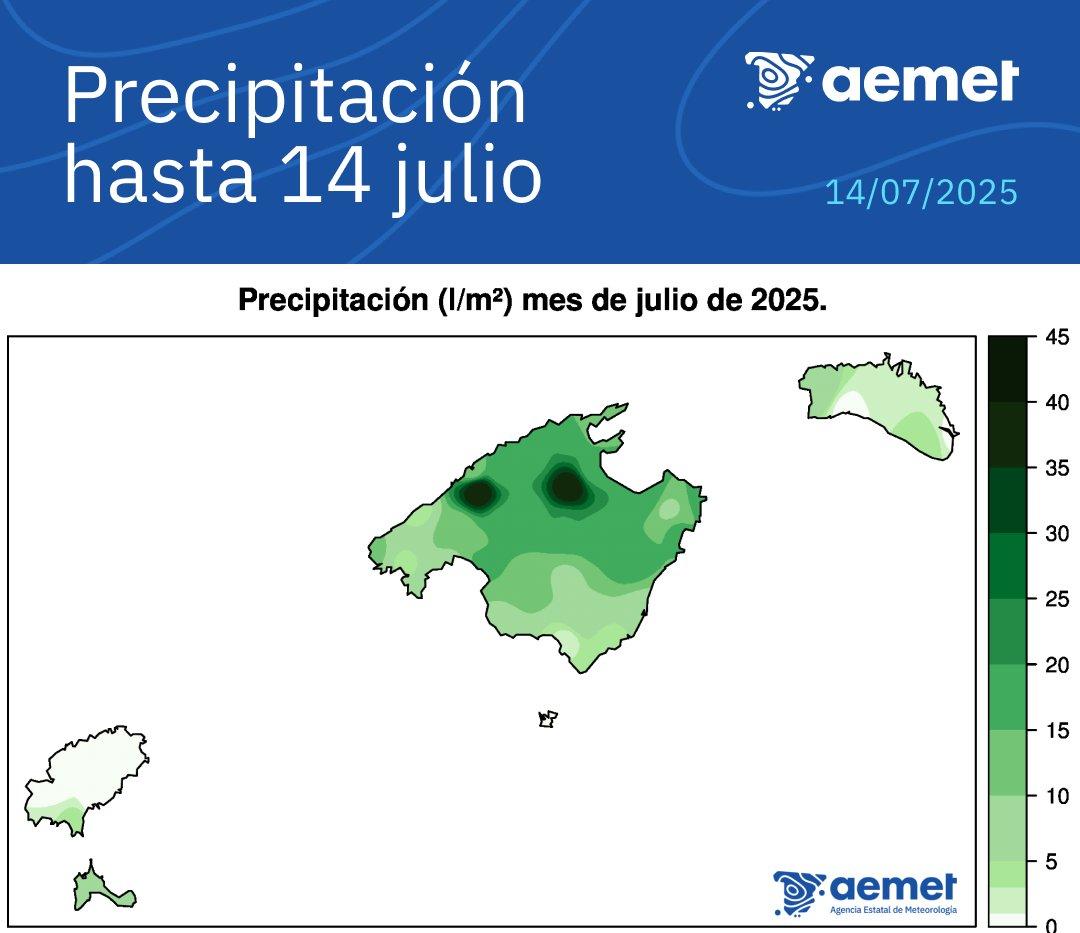 Nederbörd i Mallorca för den första två veckan i juli 2025