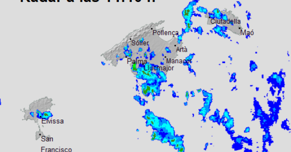 Weather role reversal