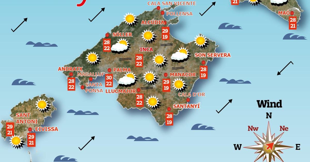 Weather in Majorca today