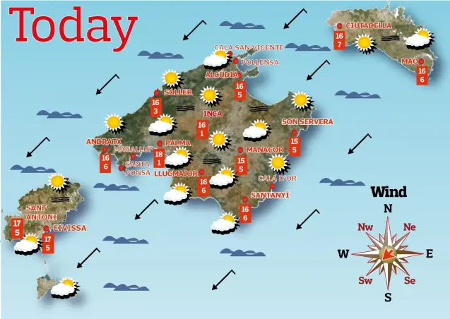 Pronóstico del tiempo para el viernes