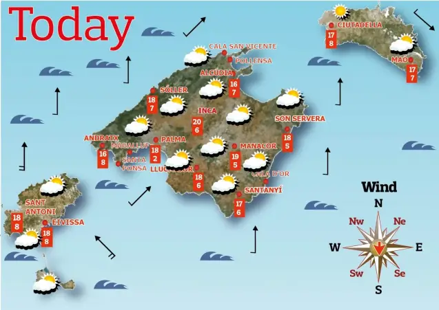 Pronóstico del tiempo en Mallorca para el miércoles