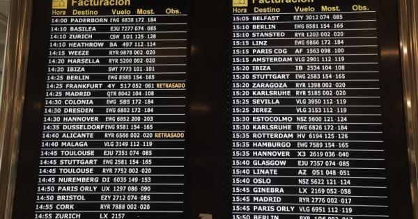September “air traffic control delays league” shows France, Spain, Germany, UK and Greece remain Europe’s worst says Ryanair